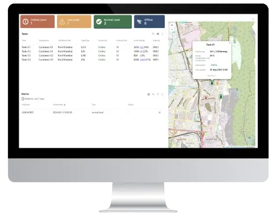Monitor data of multiple instruments from one single dashboard.